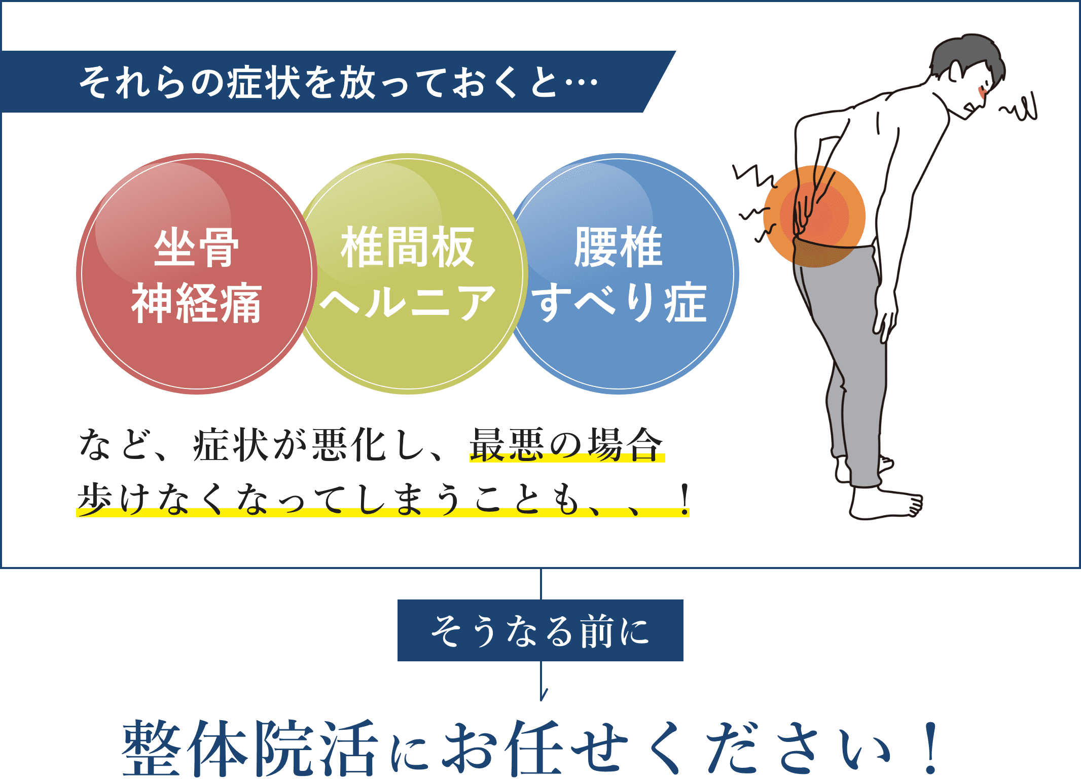 それらの症状を放っておくと…